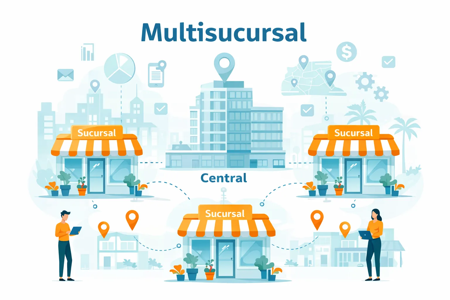 Reloj checador móvil multisucursal